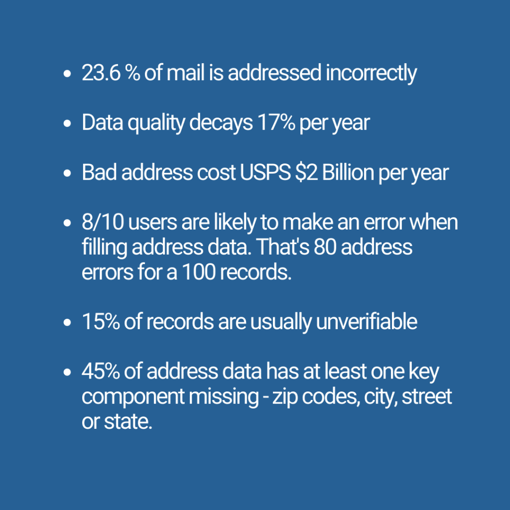 What Does Insufficient Address Mean At Usps?