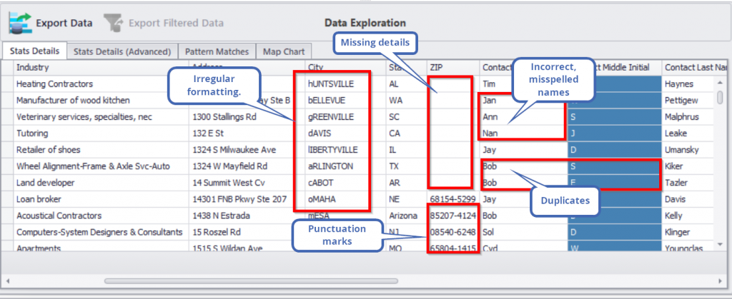 data cleansing tools