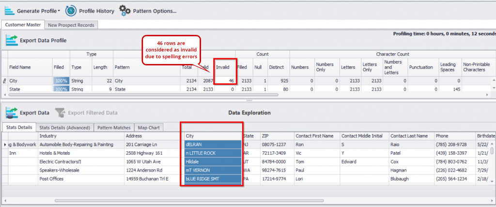 Process of profiling address data