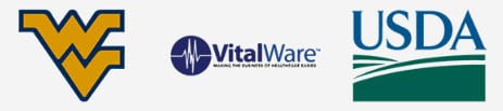 , Identity Resolution Software Trial