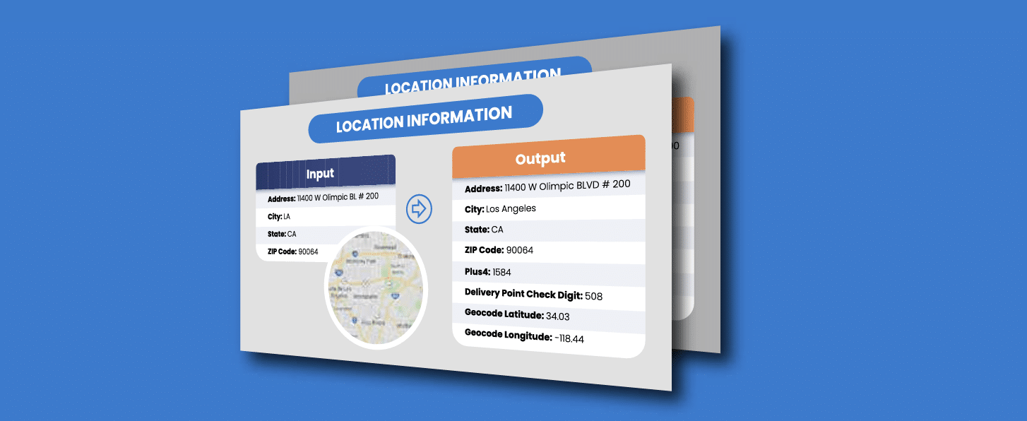 The What, Why, and How of Data Quality Management