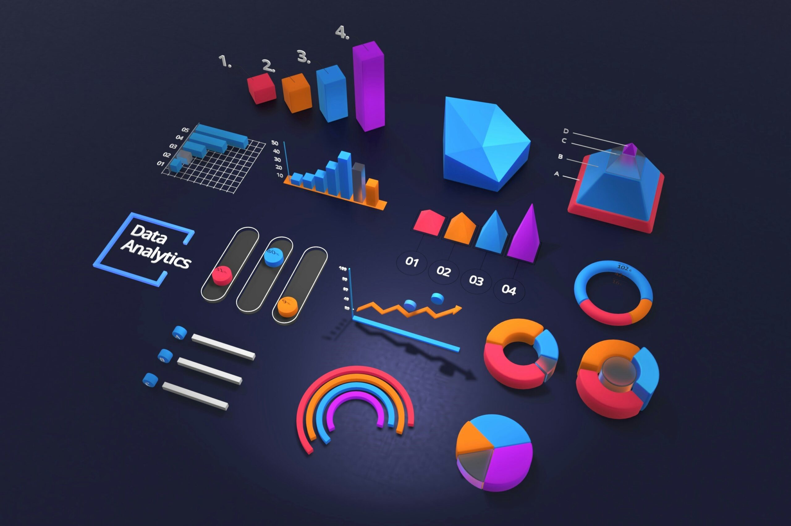 Big data analytics