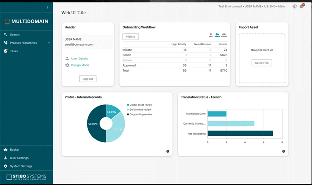 Stibo STEP as an IBM match 360 alternative 