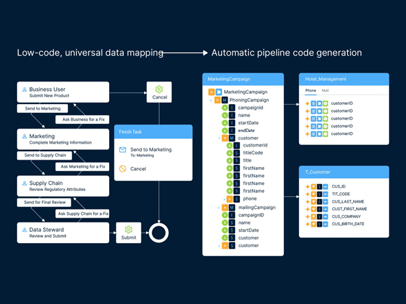 An insight into Semarchy platform - one of top IBM Match 360 alternatives
